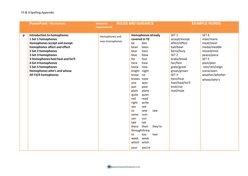 docx, 33.12 KB