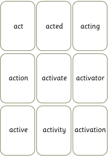 spag-year-3-grammar-word-families-based-on-common-words-teaching