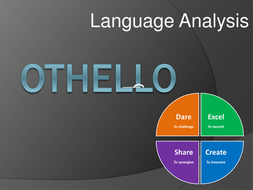 Pejoratives in Othello lesson and self assessment follow up