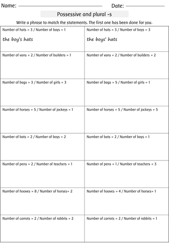 spag-year-4-word-grammar-the-grammatical-difference-between-plural-and