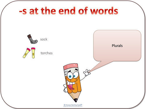 4-5-year-4-w-the-grammatical-difference-between-plural-and