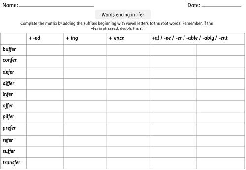 spag-year-5-6-spelling-adding-suffixes-beginning-with-vowel-letters-to-words-ending-in-fer