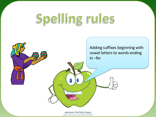 SPaG Year 5 6 Spelling Adding Suffixes Beginning With Vowel Letters To Words Ending In fer 