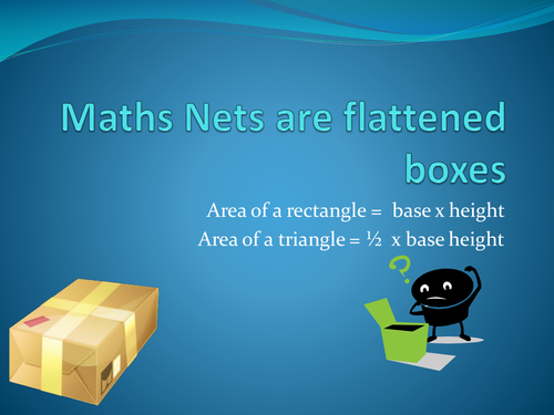 Surface area