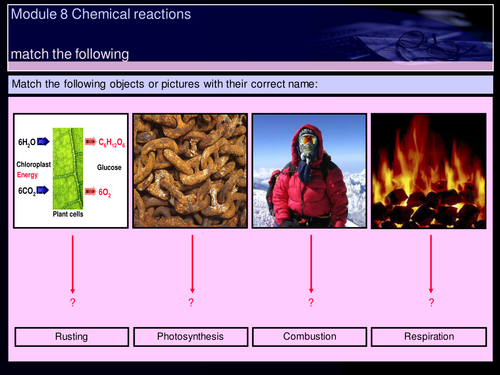 KEY STAGE 3 SCIENCE MODULE 8 CHEMICAL REACTIONS Teaching Resources