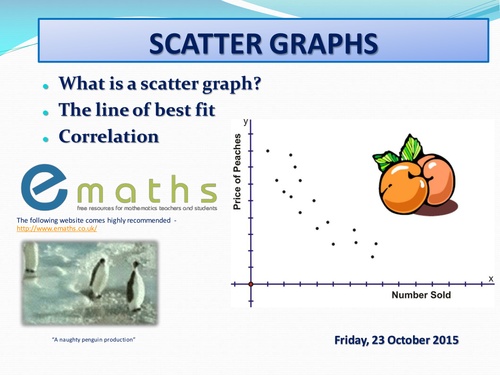 Scatter Graphs