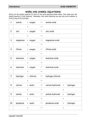 Word and Symbol Equations