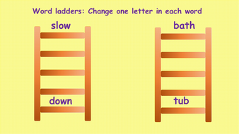 Over 100 KS2 New Curriculum Morning Starters | Teaching Resources