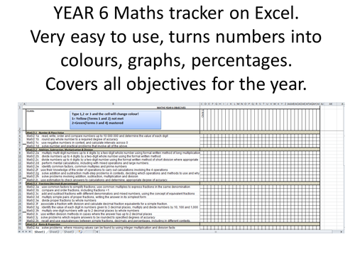 YEAR 6 MATHS ASSESSMENT TRACKER