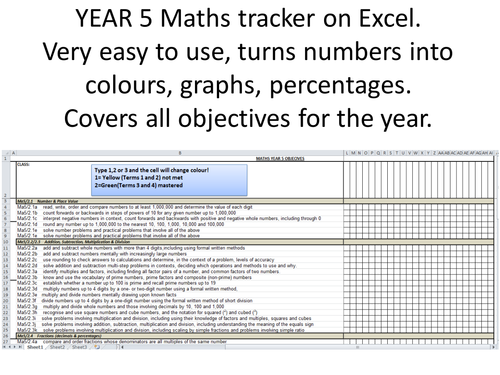 YEAR 5 MATHS ASSESMENT TRACKER = EASY