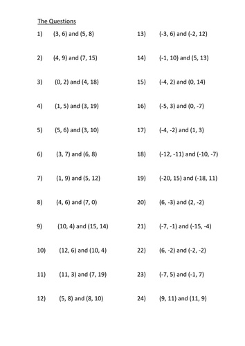 Gradient Between Two Points - The Chase | Teaching Resources