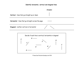 horizontal and vertical lines lesson plan powerpoint and