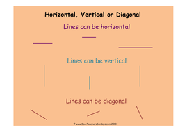 Horizontal and Vertical Lines Lesson plan, PowerPoint and Worksheets ...