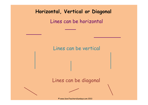 Horizontal And Vertical Lines Lesson Plan Powerpoint And Worksheets Teaching Resources 4940