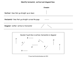 Horizontal and Vertical Lines Lesson plan, PowerPoint and Worksheets ...