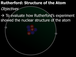 rutherford alpha scattering experiment results