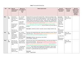 EYFS Literacy Planning Transport Journeys | Teaching Resources