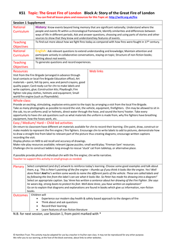 Story of the Great Fire of London - Key Stage 1 | Teaching Resources