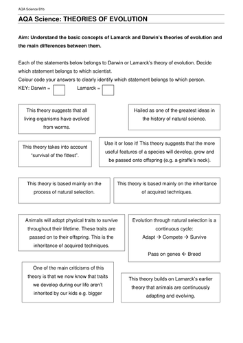 What is evolution | Teaching Resources