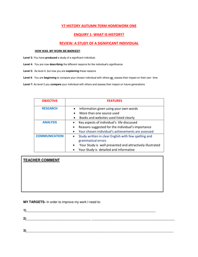 History Project Review Sheet Significant Individual