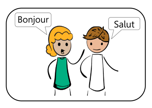 FRENCH - Les Instructions de la Classe - Display/Flashcards