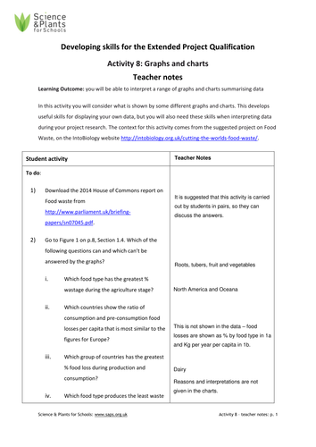 Developing skills for the Extended Project Qualification and other ...