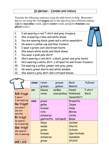 Clothes and colours in German | Teaching Resources