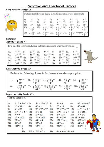 gcse higher indices standard form and surds unit 12 lessons