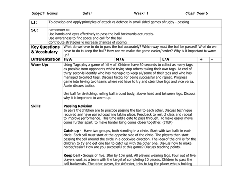 Rugby Lesson Plans