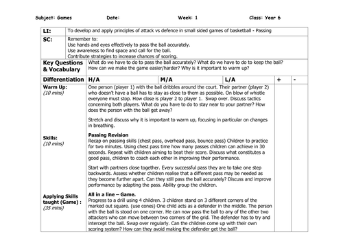 Basketball Lesson Plans