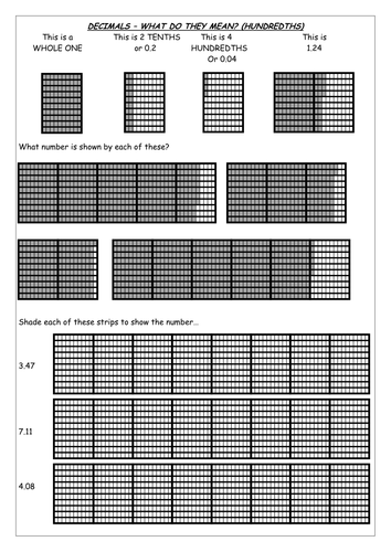 decimals-hundredths.pdf