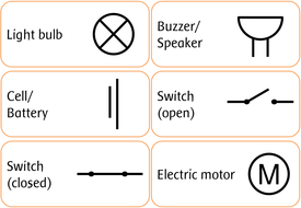year 6 electricity science topic powerpoint lessons