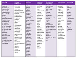 Useful vocabulary for essays, written assessments and exams | Teaching