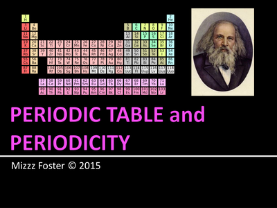 trends table foldable periodic hunt Table Point, Organizer, Bundle: Scavenger Periodic Graphic Power