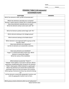 periodic ionic radii pdf table Power Organizer, Periodic Graphic Bundle: Scavenger BIG Point, Table