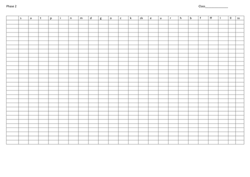 phonics assessment data sheet phase 2-5 (includes tricky words)