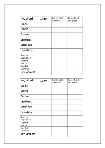 Of Mice and Men Spelling Starter and Cloze Activity