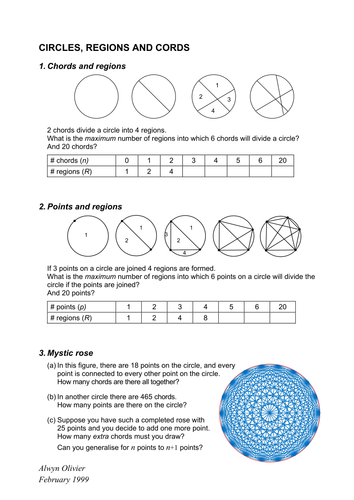 Math Enrichment - Developing Problem Solving and Mathematical Thinking ...