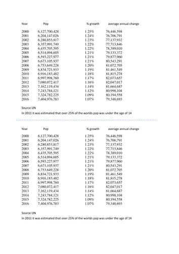 Christmas Maths & Santa's Busy Christmas