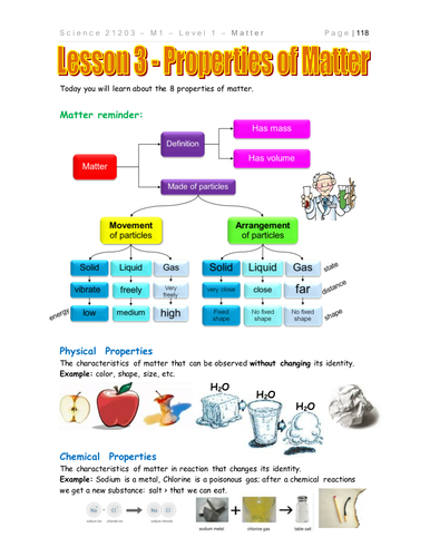 Properties of Matter | Teaching Resources