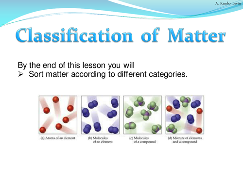 A-Z Of Classification of Matter. What is the classification of matter…, by  Science Books