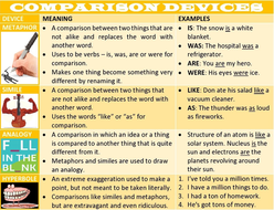 COMPARISON RHETORICAL DEVICES HANDOUTS | Teaching Resources