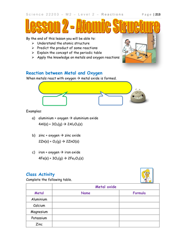 powerpoint periodic table atomic structure (Chemistry) Atomic by  Resources Rambo Teaching Teacher  structure