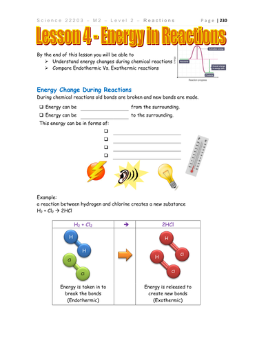 Energy in chemical reactions (Chemistry) | Teaching Resources