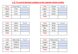 rounding to the nearest whole number tes