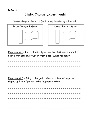 GCSE Physics P2 - Electricity Lessons (All lessons for this content)