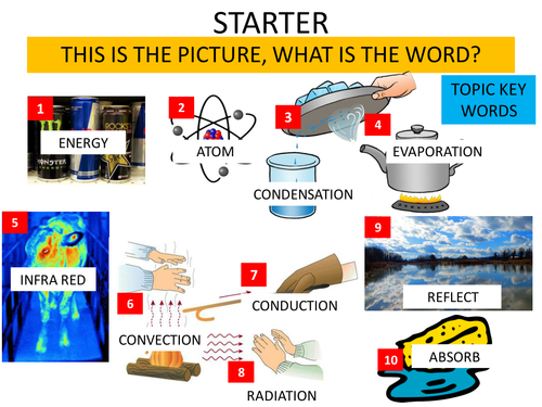 GCSE Physics (OLD SPEC) P1 - Energy transfer by Heating