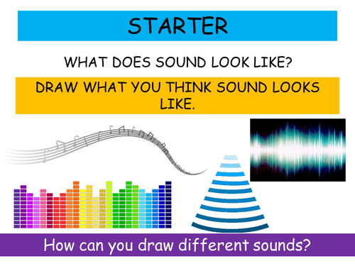 GCSE Physics P1 - Waves & Electromagnetic Waves | Teaching Resources