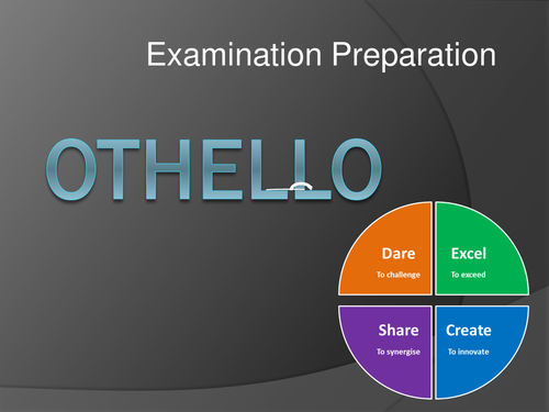 Othello - exemplar question on Desdemona in Act One