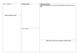 GCSE Biology - Selective Breeding & Cloning Worksheets | Teaching Resources